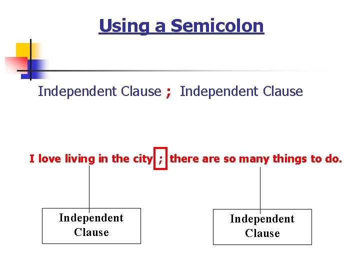 Using a Semicolon Independent Clause ; Independent Clause I love living in the city