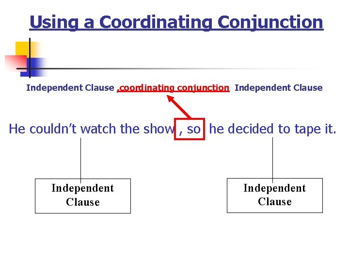 Using a Coordinating Conjunction Independent Clause , coordinating conjunction Independent Clause He couldn’t watch