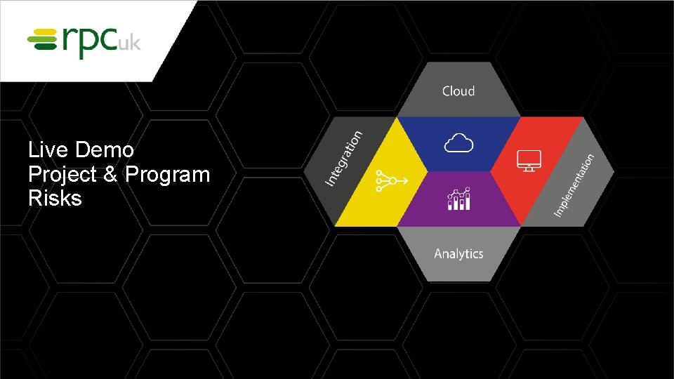 Live Demo Project & Program Risks 