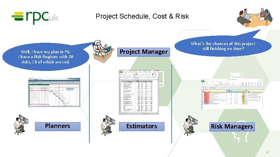 Project Schedule, Cost & Risk Well, I have my plan in P 6. I
