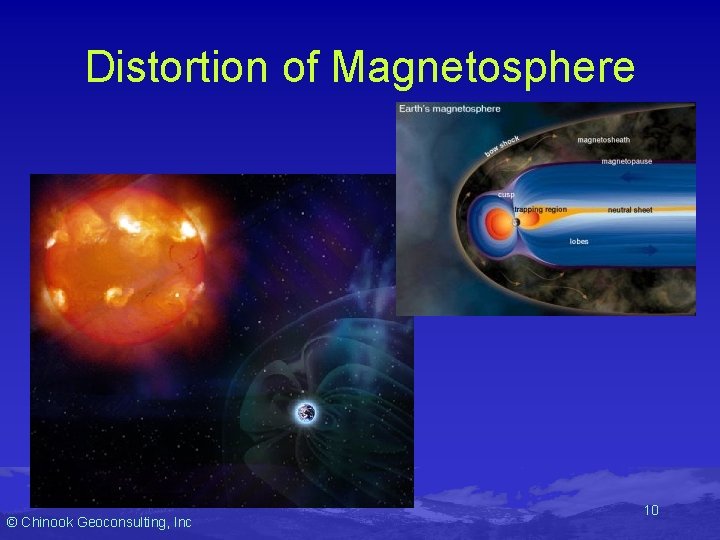 Distortion of Magnetosphere © Chinook Geoconsulting, Inc 10 Distortion of Magnetosphere © Chinook Geoconsulting, Inc 10