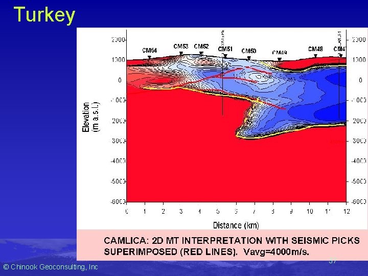 Turkey © Chinook Geoconsulting, Inc 37 Turkey © Chinook Geoconsulting, Inc 37
