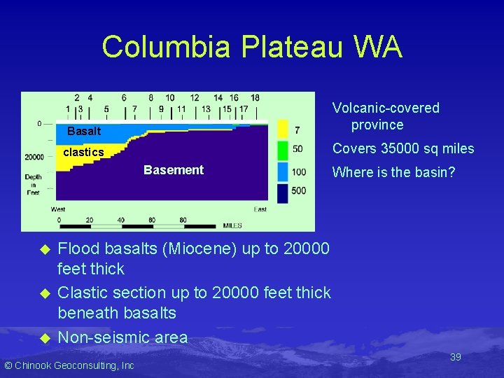Columbia Plateau WA Volcanic-covered province Basalt Covers 35000 sq miles clastics Basement u u Columbia Plateau WA Volcanic-covered province Basalt Covers 35000 sq miles clastics Basement u u