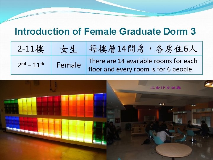 Introduction of Female Graduate Dorm 3 2 -11樓 2 nd – 11 th 女生