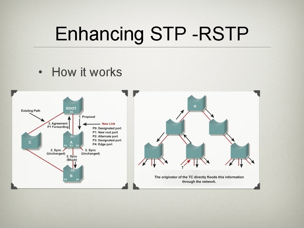 Enhancing STP -RSTP • How it works 