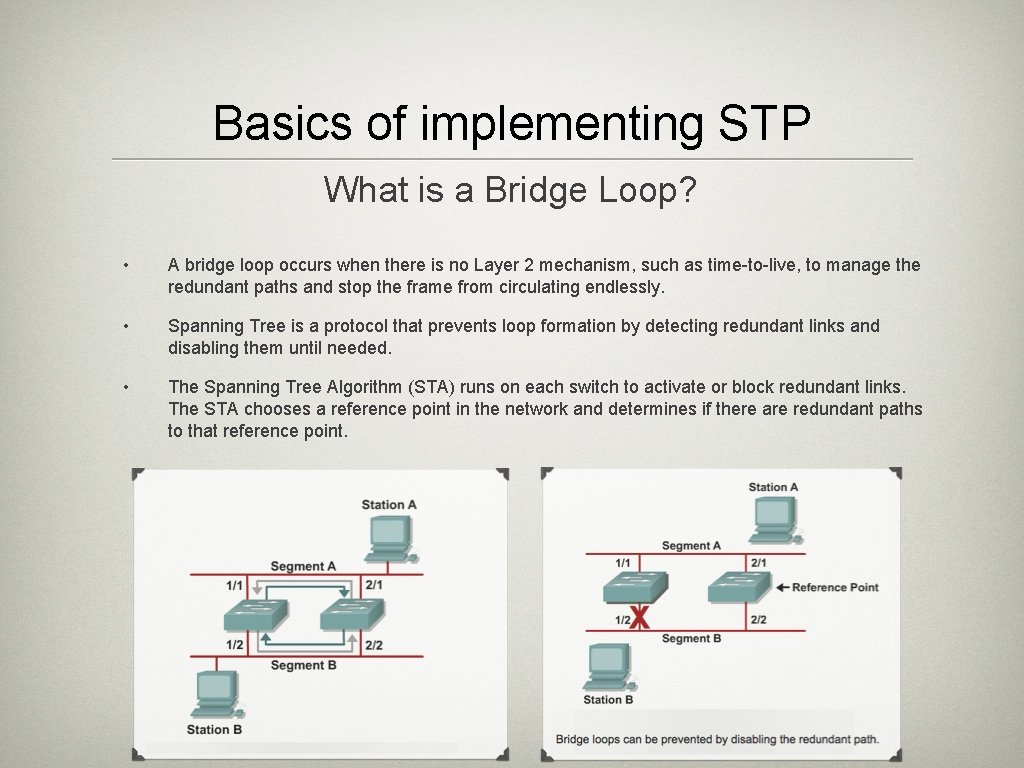 Basics of implementing STP What is a Bridge Loop? • A bridge loop occurs
