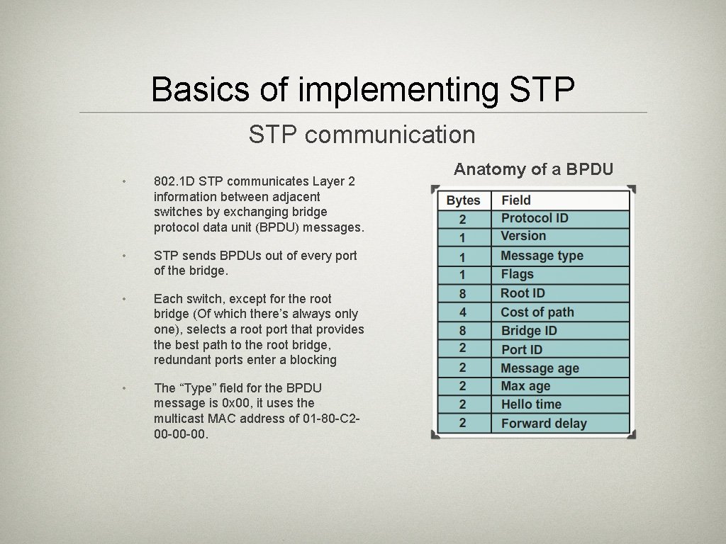 Basics of implementing STP communication • 802. 1 D STP communicates Layer 2 information