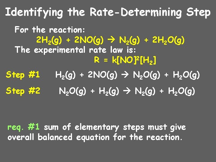 Identifying the Rate-Determining Step For the reaction: 2 H 2(g) + 2 NO(g) N
