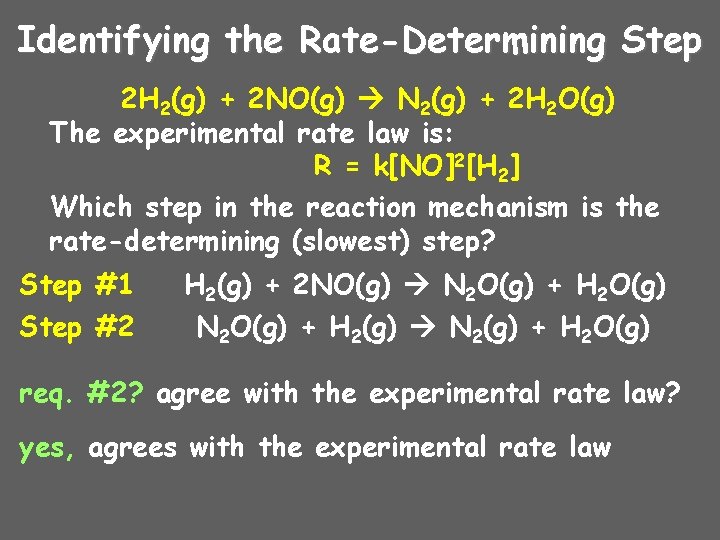 Identifying the Rate-Determining Step 2 H 2(g) + 2 NO(g) N 2(g) + 2