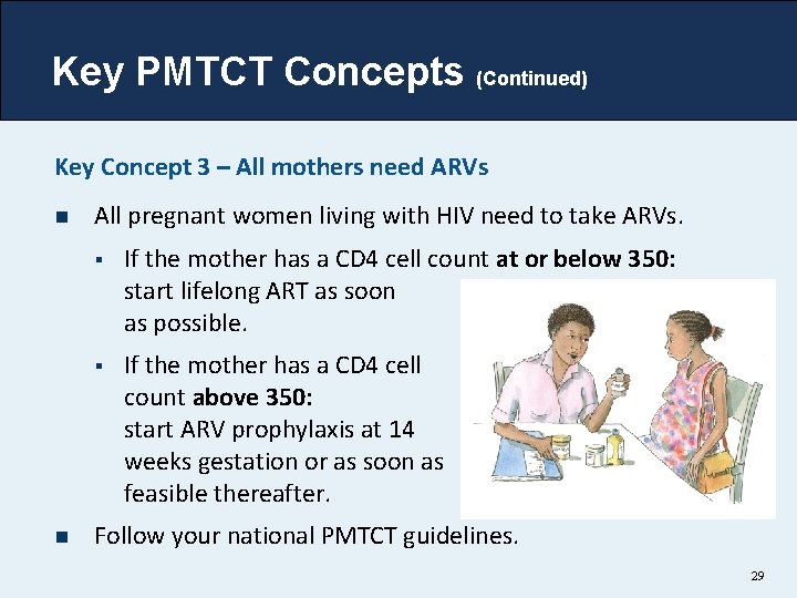 Key PMTCT Concepts (Continued) Key Concept 3 – All mothers need ARVs n n
