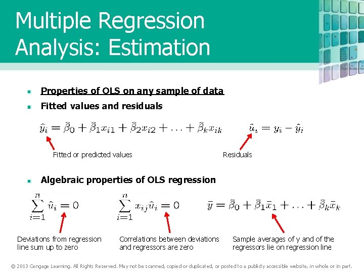 Multiple Regression Analysis: Estimation Properties of OLS on any sample of data Fitted values