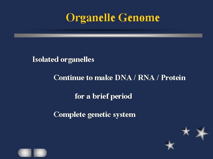 Organelle Genome Isolated organelles Continue to make DNA / RNA / Protein for a