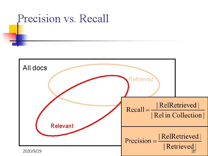 Precision vs. Recall All docs Retrieved Relevant 2020/9/29 28 