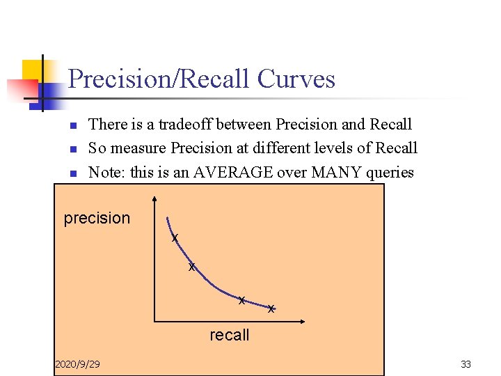 Precision/Recall Curves n n n There is a tradeoff between Precision and Recall So