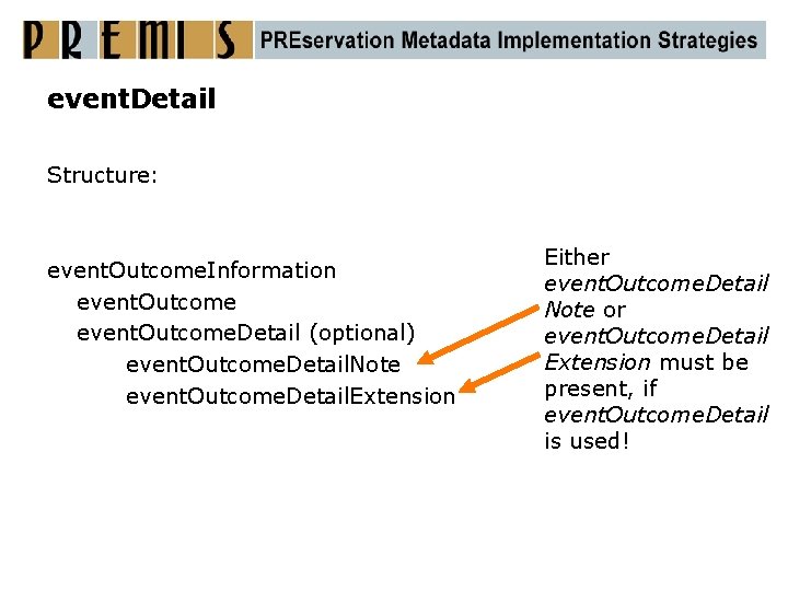 event. Detail Structure: event. Outcome. Information event. Outcome. Detail (optional) event. Outcome. Detail. Note
