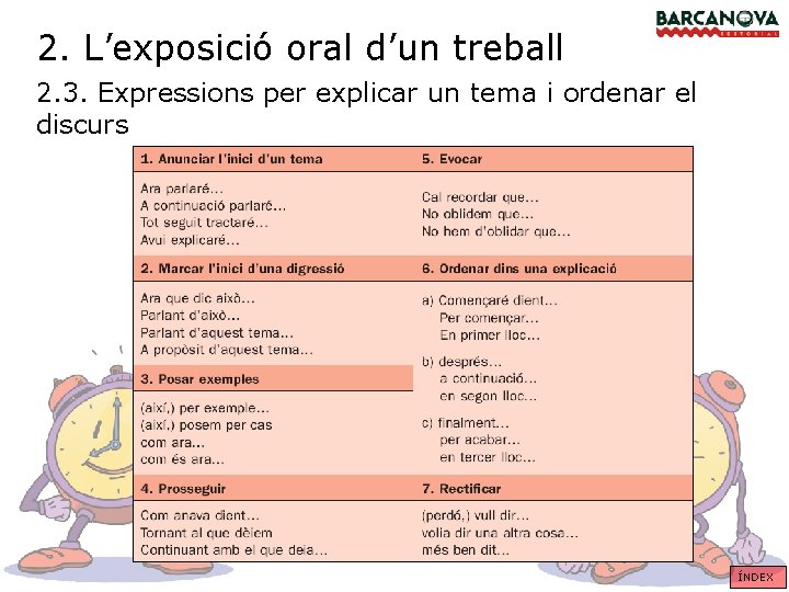 2. L’exposició oral d’un treball 2. 3. Expressions per explicar un tema i ordenar