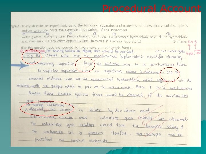 Procedural Account 