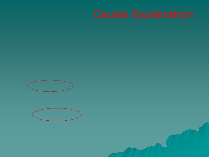 Causal Explanation 