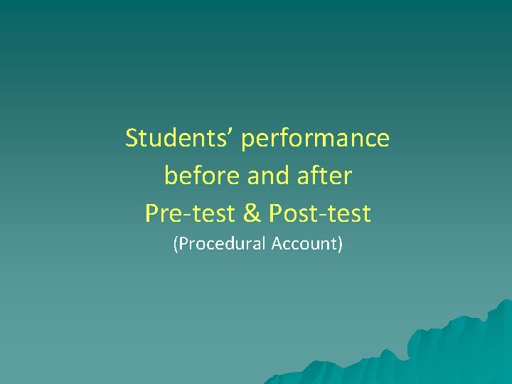 Students’ performance before and after Pre-test & Post-test (Procedural Account) 