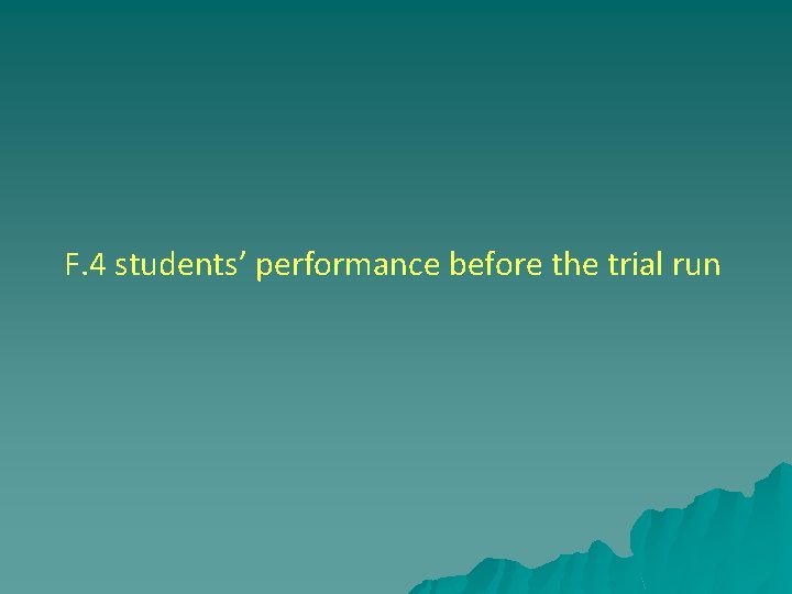 F. 4 students’ performance before the trial run 
