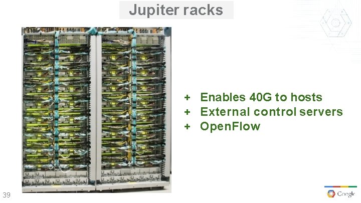 Jupiter racks + Enables 40 G to hosts + External control servers + Open.