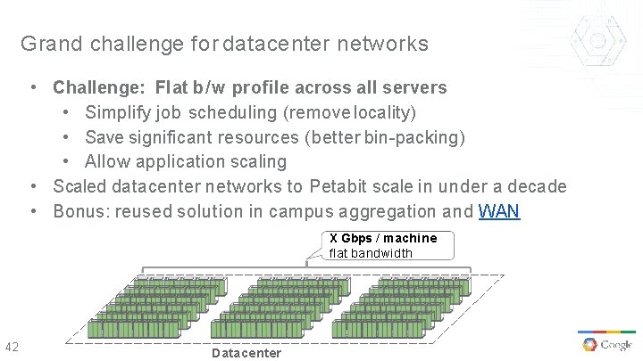 Grand challenge for datacenter networks • Challenge: Flat b/w profile across all servers •