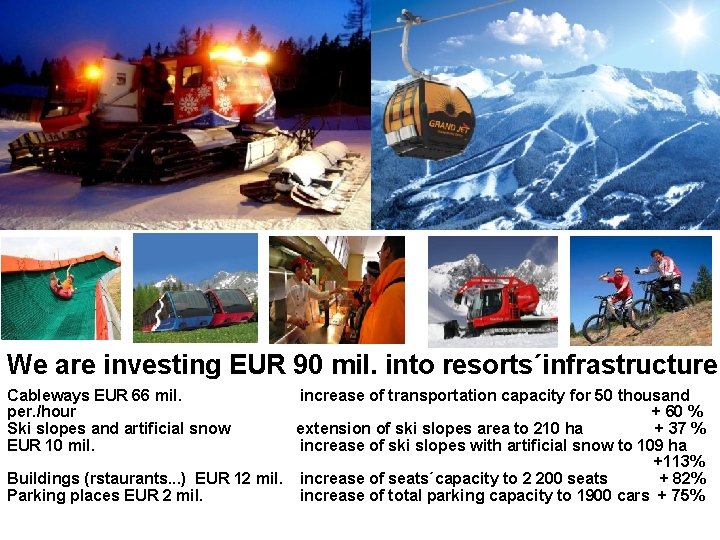 We are investing EUR 90 mil. into resorts´infrastructure Cableways EUR 66 mil. increase of