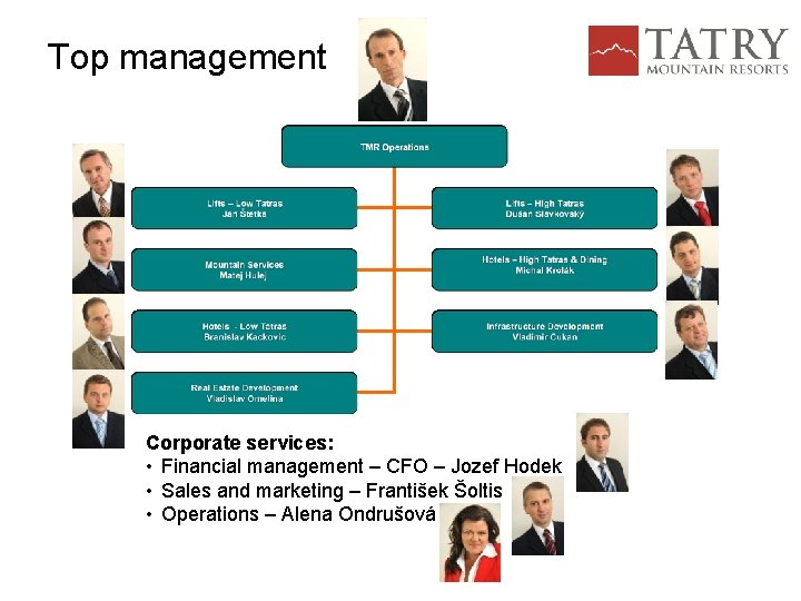 Top management TMR Operations Predseda predstavenstva e Tatry Lifts – – Low Tatras Ján