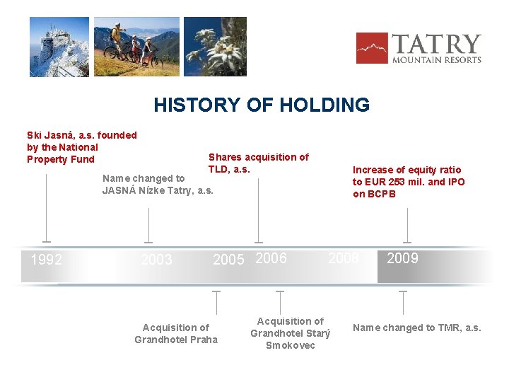 HISTORY OF HOLDING Ski Jasná, a. s. founded by the National Property Fund Shares