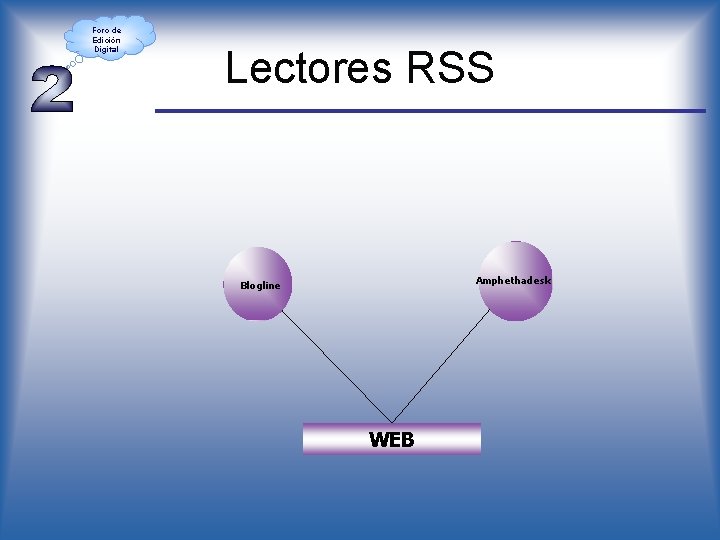 Foro de Edición Digital Lectores RSS Amphethadesk Blogline WEB 