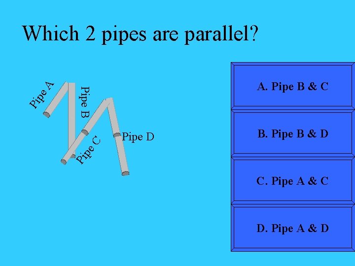 C B. Pipe B & D pe Pipe D Pi pe Pi A. Pipe