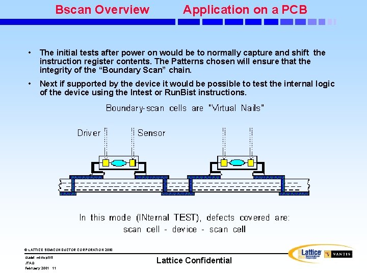 Bscan Overview Application on a PCB • The initial tests after power on would