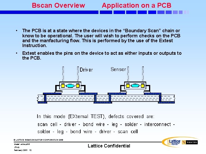 Bscan Overview Application on a PCB • The PCB is at a state where