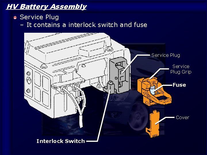 HV Battery Assembly Service Plug – It contains a interlock switch and fuse Service