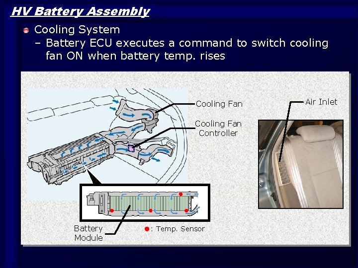 HV Battery Assembly Cooling System – Battery ECU executes a command to switch cooling