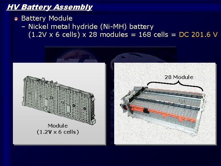 HV Battery Assembly Battery Module – Nickel metal hydride (Ni-MH) battery (1. 2 V