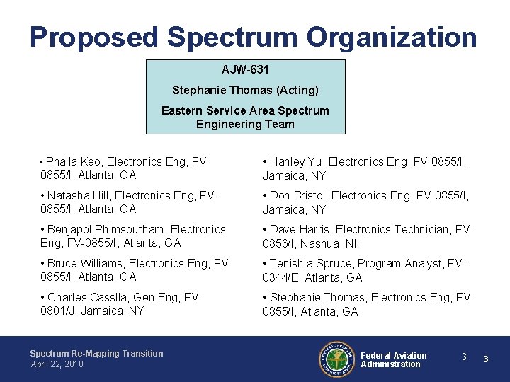 Proposed Spectrum Organization AJW-631 Stephanie Thomas (Acting) Eastern Service Area Spectrum Engineering Team •