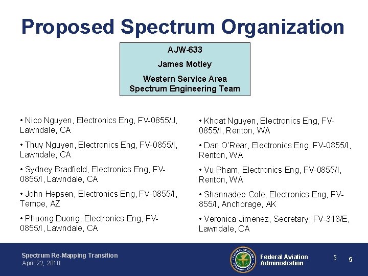 Proposed Spectrum Organization AJW-633 James Motley Western Service Area Spectrum Engineering Team • Nico