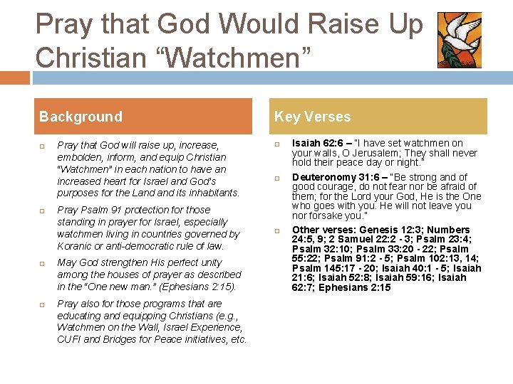 Pray that God Would Raise Up Christian “Watchmen” Background Pray that God will raise Pray that God Would Raise Up Christian “Watchmen” Background Pray that God will raise
