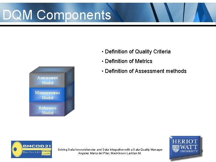 DQM Components • Definition of Quality Criteria • Definition of Metrics • Definition of