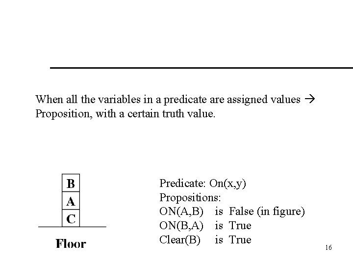 When all the variables in a predicate are assigned values Proposition, with a certain When all the variables in a predicate are assigned values Proposition, with a certain