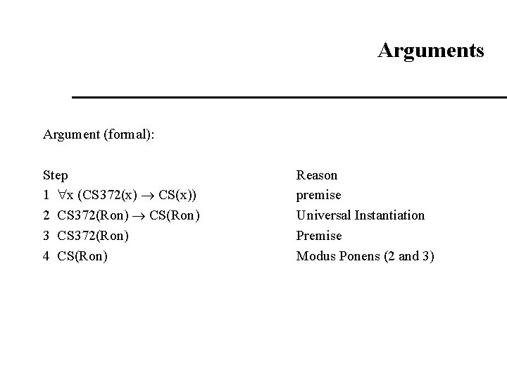 Arguments Argument (formal): Step 1 x (CS 372(x) CS(x)) 2 CS 372(Ron) CS(Ron) 3 Arguments Argument (formal): Step 1 x (CS 372(x) CS(x)) 2 CS 372(Ron) CS(Ron) 3