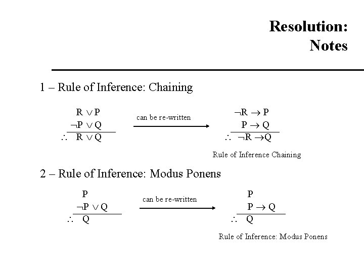 Resolution: Notes 1 – Rule of Inference: Chaining R P P Q R P Resolution: Notes 1 – Rule of Inference: Chaining R P P Q R P
