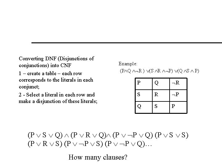 Converting DNF (Disjunctions of conjunctions) into CNF 1 – create a table – each Converting DNF (Disjunctions of conjunctions) into CNF 1 – create a table – each
