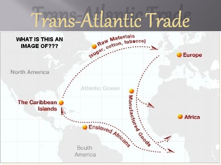 Trans-Atlantic Trade WHAT IS THIS AN IMAGE OF? ? ? 