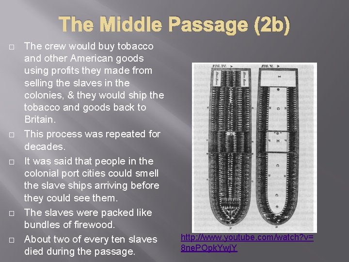 The Middle Passage (2 b) The crew would buy tobacco and other American goods
