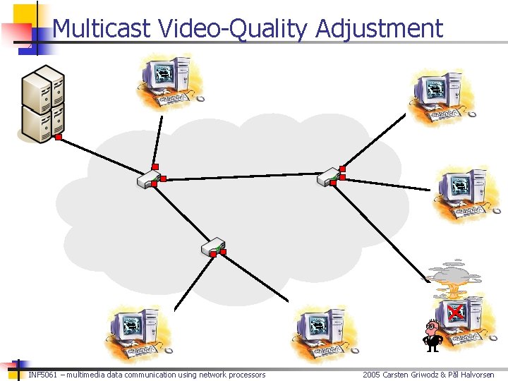 Multicast Video-Quality Adjustment INF 5061 – multimedia data communication using network processors 2005 Carsten