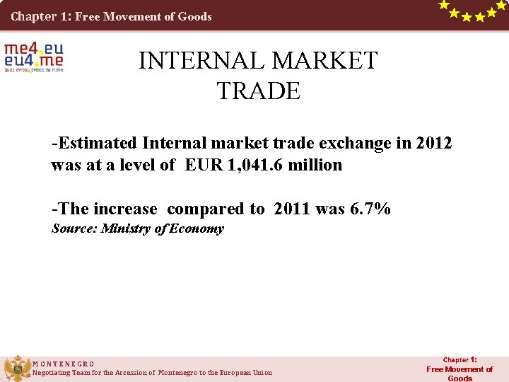 Chapter 1: Free Movement of Goods INTERNAL MARKET TRADE -Estimated Internal market trade exchange