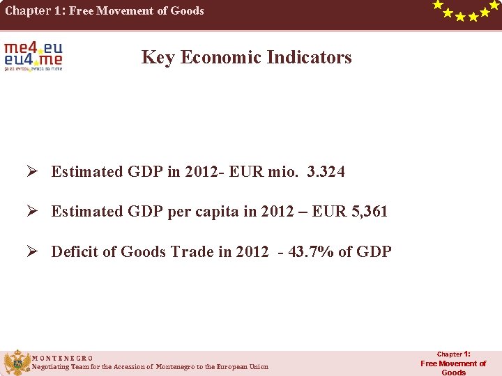 Chapter 1: Free Movement of Goods Key Economic Indicators Ø Estimated GDP in 2012