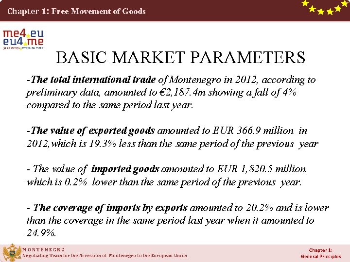 Chapter 1: Free Movement of Goods BASIC MARKET PARAMETERS -The total international trade of